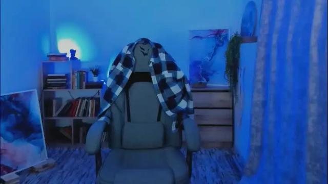 Image 2 of emilywiled Stream on Chaturbate on 3 months ago