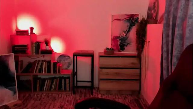 Image 10 of emilywiled Stream on Chaturbate on 2 months ago