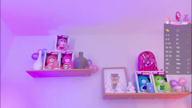 Thumbnail 2, emilyy_bank's Stream at Chaturbate, 20 days ago