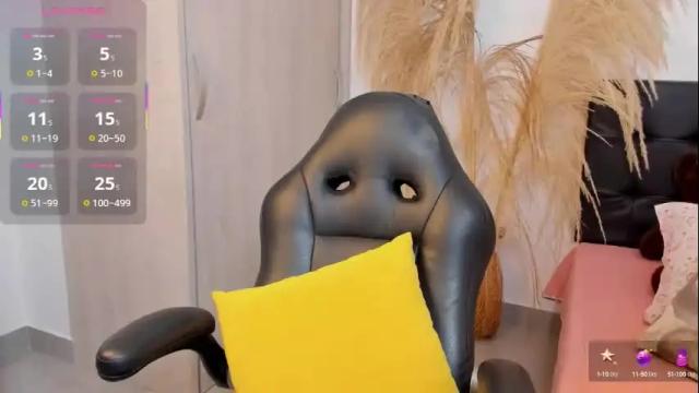 Image 2 of emma_andrew1 Stream on Chaturbate on 1 month ago