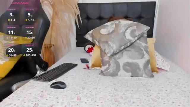 Image 6 of emma_andrew1 Stream on Chaturbate on 1 month ago