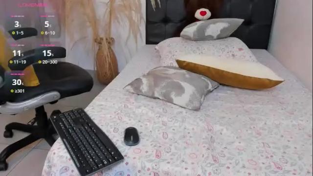 Image 6 of emma_andrew1 Stream on Chaturbate on 25 days ago