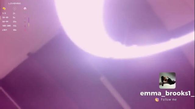 Image 6 of emma_brooks1 Stream on Chaturbate on 24 days ago