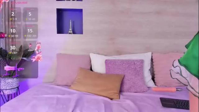 Image 8 of emma_carin Stream on Chaturbate on 2 months ago