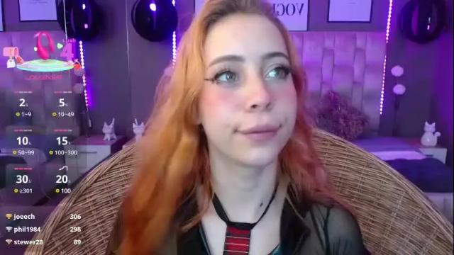 Image 7 of emma_harriet Stream on Chaturbate on 1 month ago