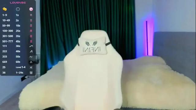 Image 7 of emma_jordan Stream on Chaturbate on 14 days ago