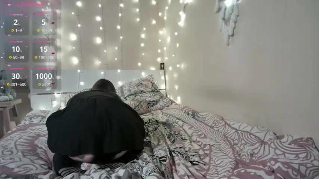 Thumbnail 2, emma_just's Stream at Chaturbate, 1 month ago