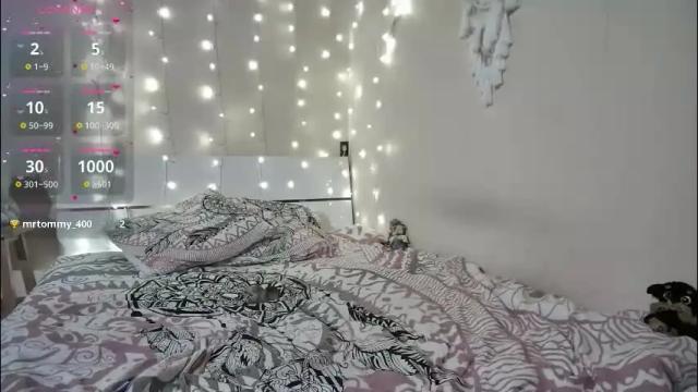 Image 11 of emma_just Stream on Chaturbate on 1 month ago