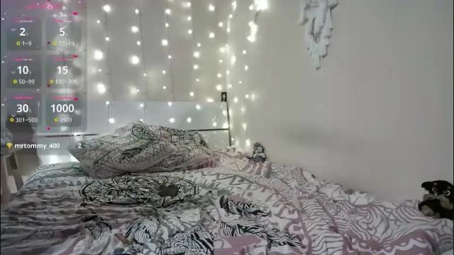 Image 6 of emma_just Stream on Chaturbate on 1 month ago