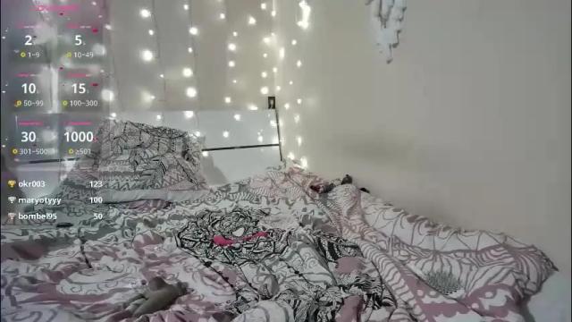 Image 8 of emma_just Stream on Chaturbate on 1 month ago