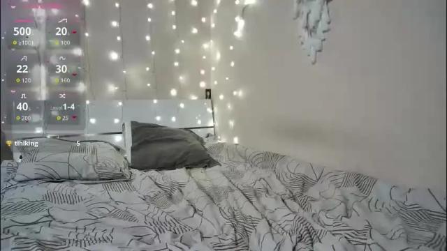 Image 11 of emma_just Stream on Chaturbate on 1 month ago