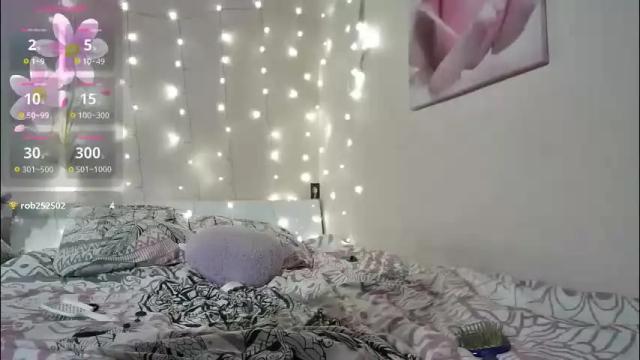 Thumbnail 3, emma_just's Stream at Chaturbate, 4 days ago