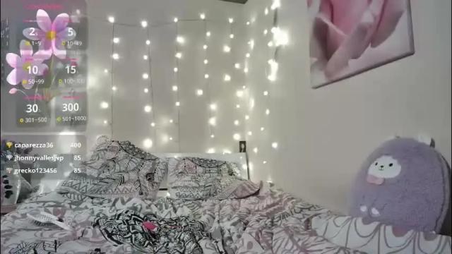 Thumbnail 3, emma_just's Stream at Chaturbate, 2 days ago