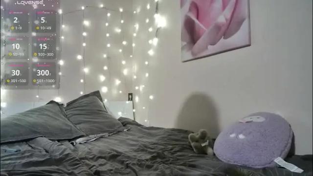 Image 11 of emma_just Stream on Chaturbate on 29 days ago