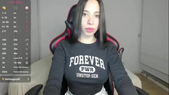 Thumbnail 1, emma_lovv's Stream at Chaturbate, 3 months ago