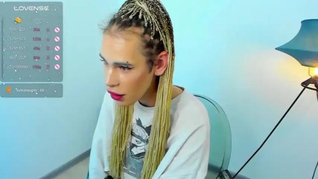 Thumbnail 3, emma_millss_'s Stream at Chaturbate, 18 months ago