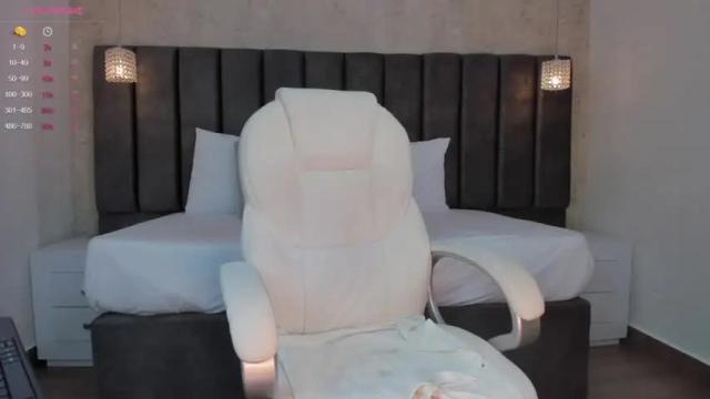 Image 3 of emma_pole_88 Stream on Chaturbate on 18 months ago