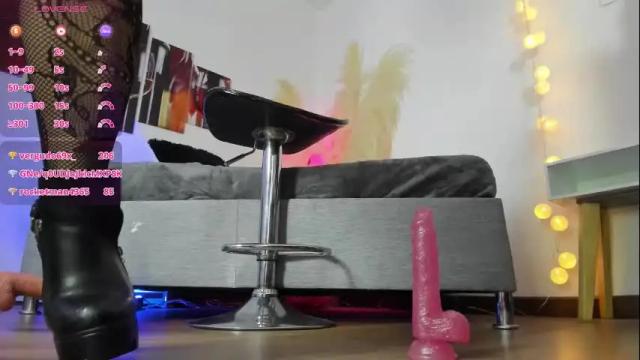 Image 11 of emma_s3xxy Stream on Chaturbate on 25 days ago