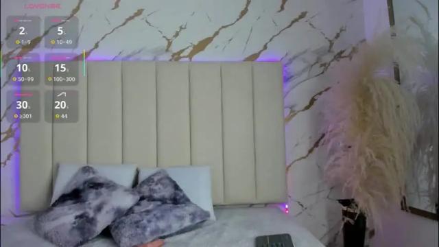 Thumbnail 3, emma_whitee_'s Stream at Chaturbate, 25 days ago