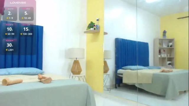 Image 3 of emma_wright Stream on Chaturbate on 4 months ago