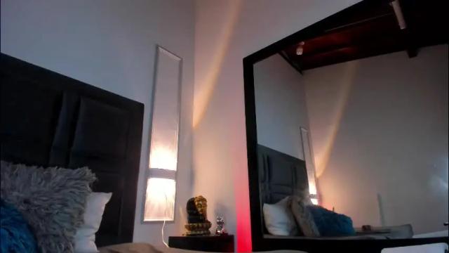 Image 12 of emmabecket2 Stream on Chaturbate on 2 months ago