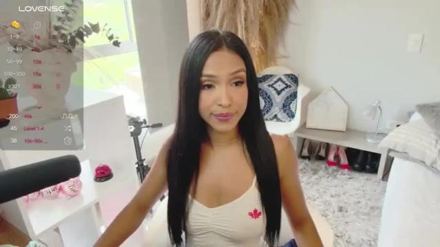 Image 8 of emmabeecker Stream on Chaturbate on 15 months ago