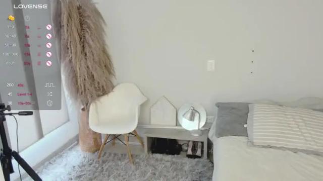Thumbnail 3, emmabeecker_'s Stream at Chaturbate, 16 months ago