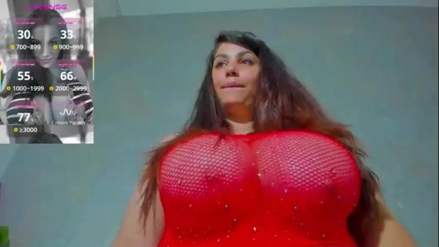 Image 4 of emmabigbobbs Stream on Chaturbate on 1 month ago