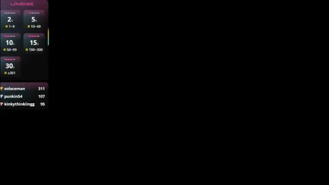 Image 11 of emmaconneer Stream on Chaturbate on 3 months ago