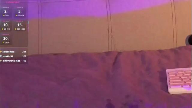 Thumbnail 3, emmaconneer's Stream at Chaturbate, 3 months ago