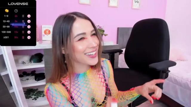 Image 3 of emmacyruss Stream on Chaturbate on 13 months ago