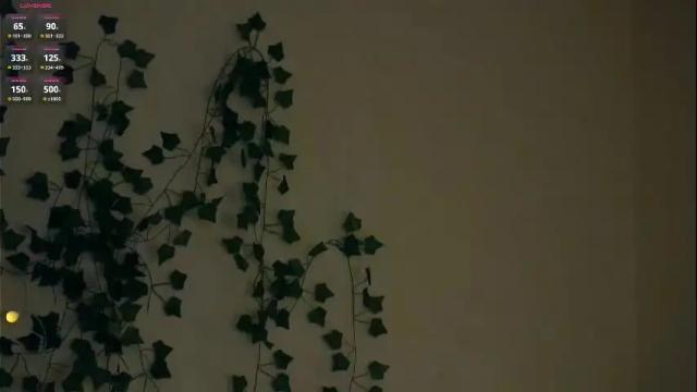 Image 2 of emmalaflame Stream on Chaturbate on 1 month ago