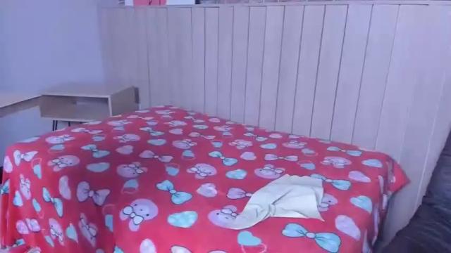 Thumbnail 1, emmaprice__'s Stream at Chaturbate, 16 months ago