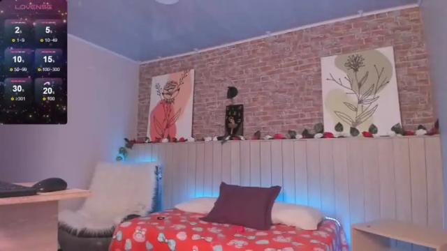 Thumbnail 3, emmaprice__'s Stream at Chaturbate, 15 months ago