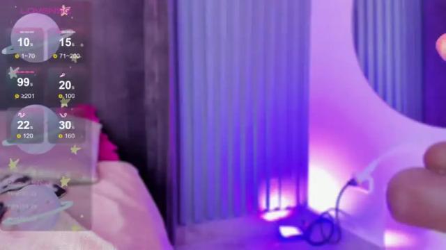 Thumbnail 3, emmaroldan_'s Stream at Chaturbate, 14 months ago