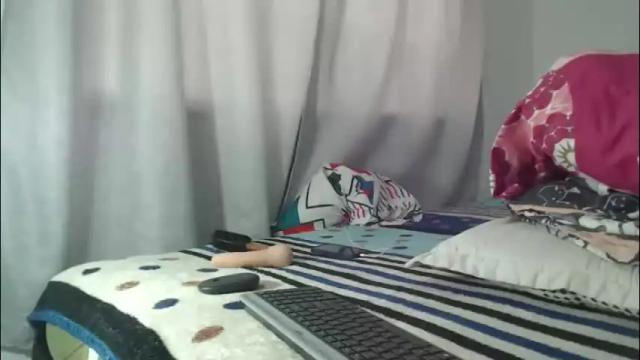 Thumbnail 2, emmasweet95's Stream at Chaturbate, 2 months ago