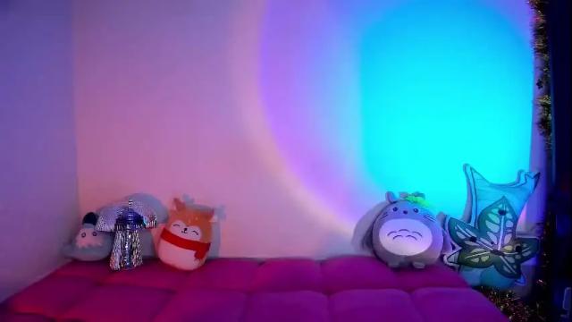 Image 10 of emmaterrestrial Stream on Chaturbate on 2 days ago
