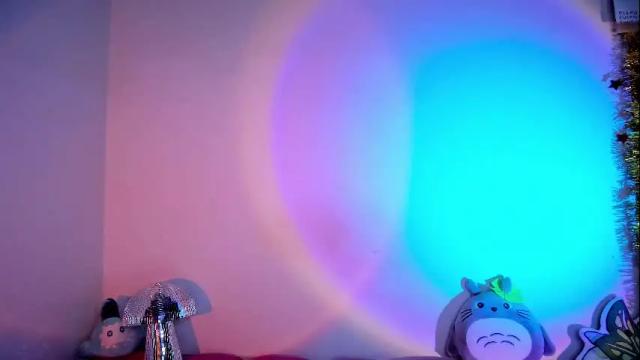 Image 11 of emmaterrestrial Stream on Chaturbate on 1 month ago
