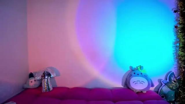 Image 4 of emmaterrestrial Stream on Chaturbate on 1 month ago