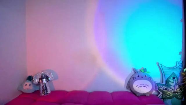 Image 6 of emmaterrestrial Stream on Chaturbate on 1 month ago