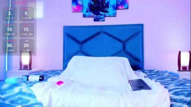 Image 2 of emmawillliams Stream on Chaturbate on 1 month ago