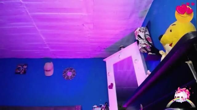 Thumbnail 3, emmaxx7's Stream at Chaturbate, 3 months ago