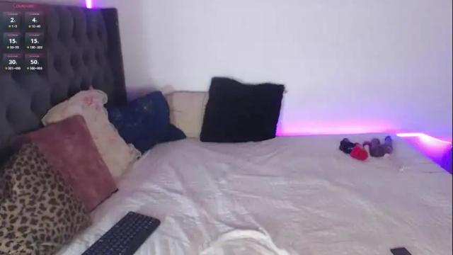 Image 3 of emmiily Stream on Chaturbate on 1 month ago