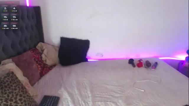 Image 3 of emmiily Stream on Chaturbate on 2 months ago