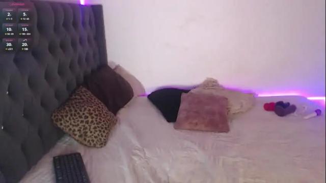 Image 4 of emmiily Stream on Chaturbate on 1 month ago