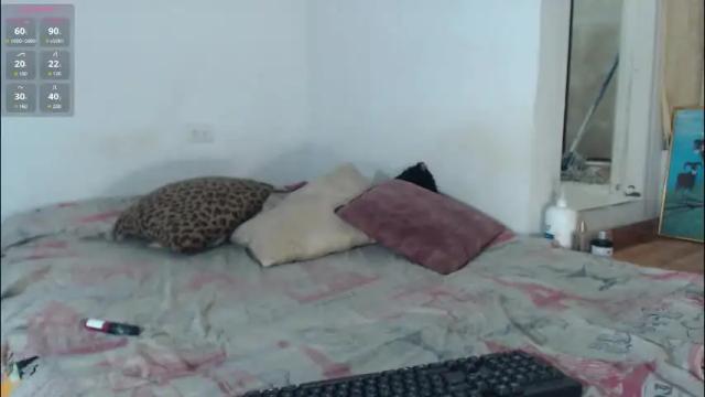 Image 2 of emmiily Stream on Chaturbate on 4 months ago