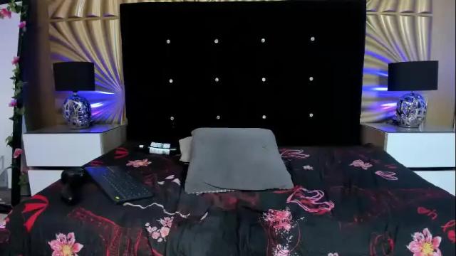 Image 10 of emmily_keller Stream on Chaturbate on 7 days ago