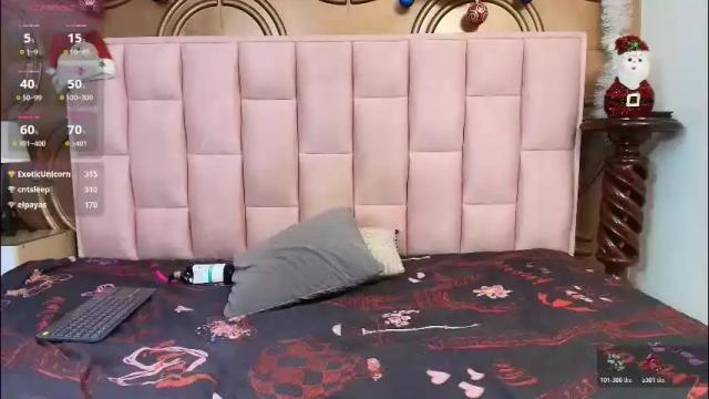 Thumbnail 2, emmily_keller's Stream at Chaturbate, 2 months ago