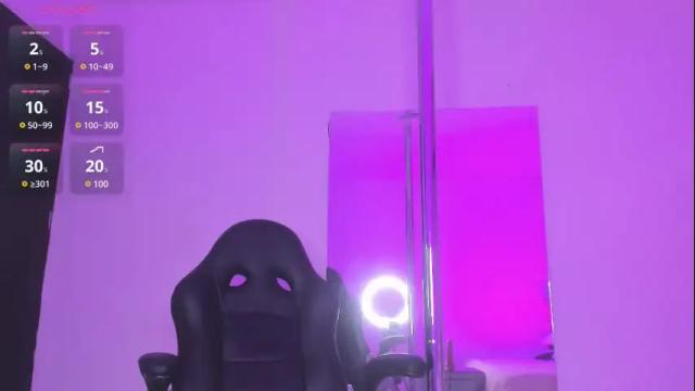 Image 11 of emmily_savage Stream on Chaturbate on 27 days ago