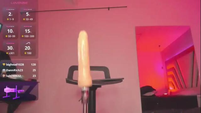 Image 12 of emmily_savage Stream on Chaturbate on 13 days ago